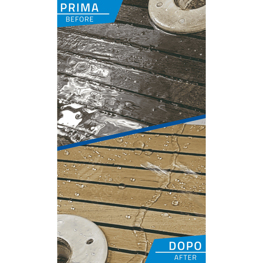 Nano Teak Plus - waterafstotende coating